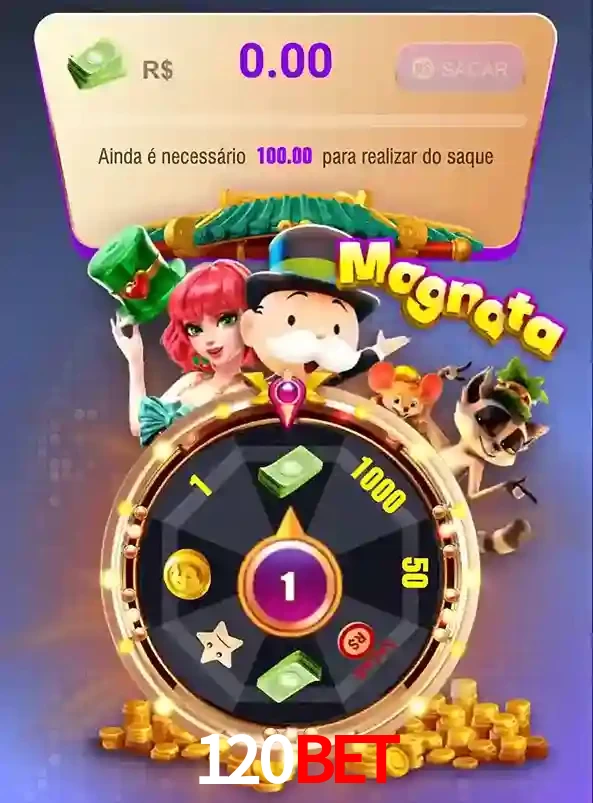 120BET